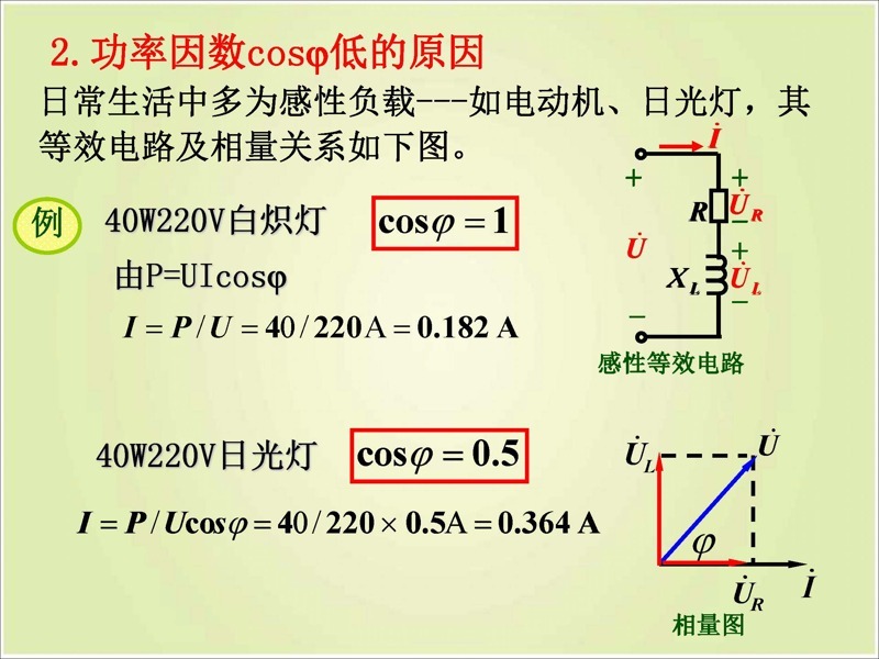 功率因数_页面_7
