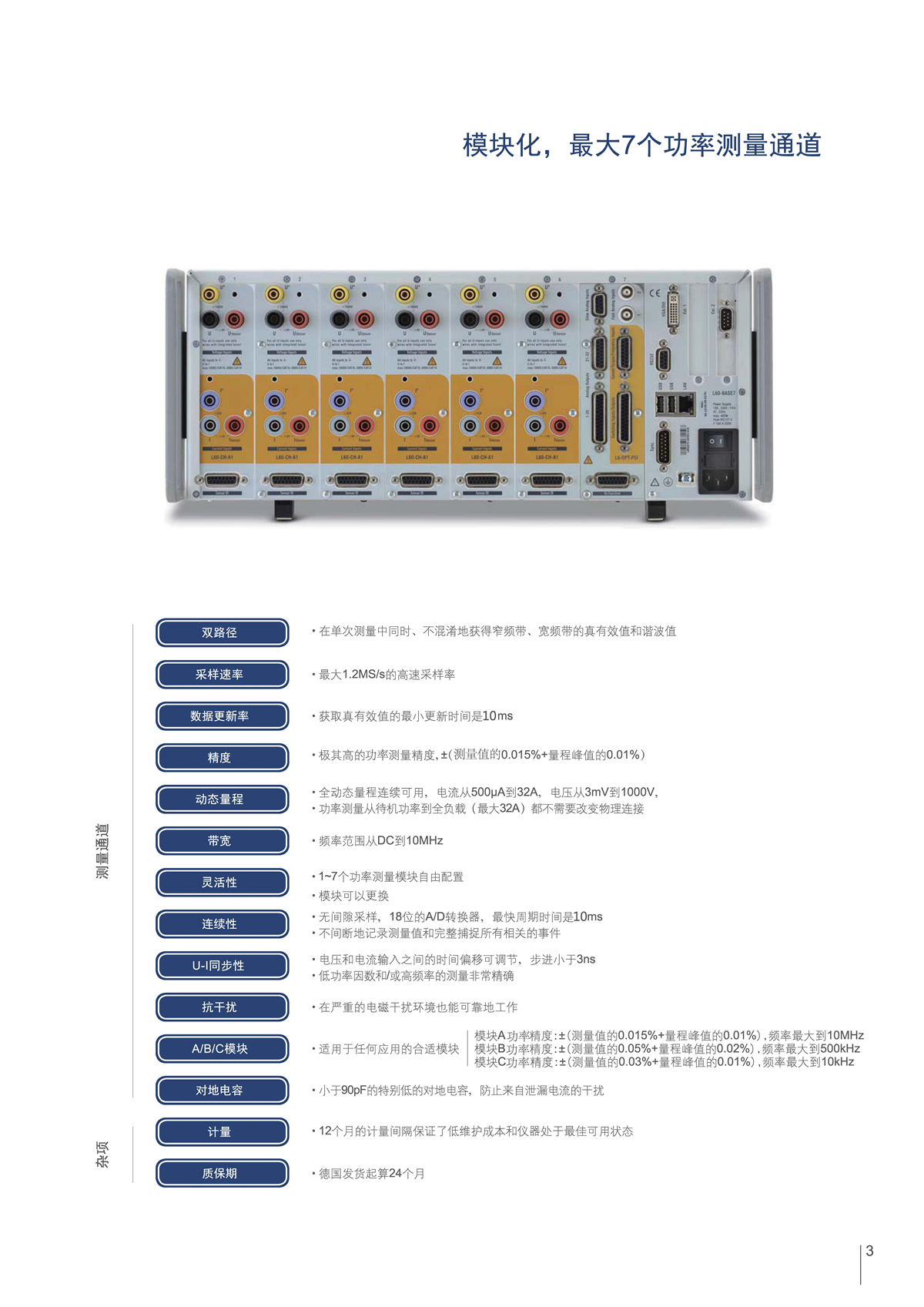 功率分析仪LMG671_页面_03