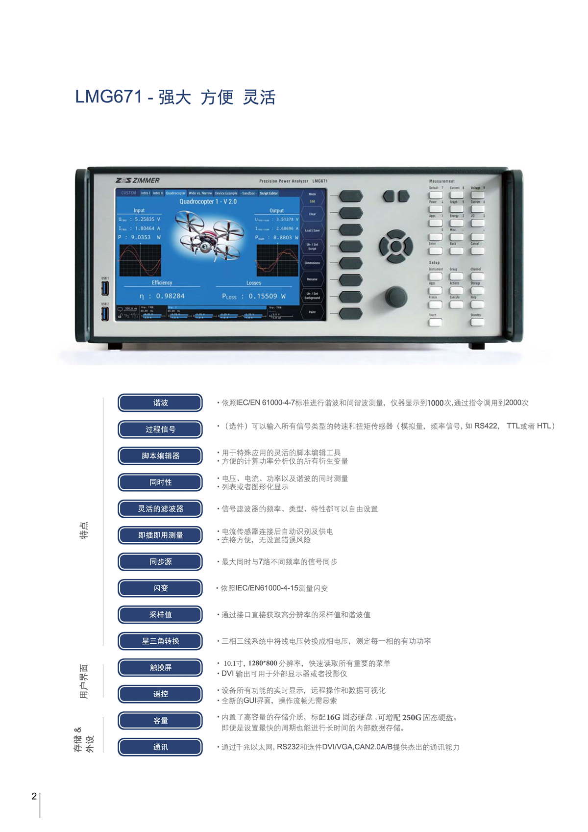 功率分析仪LMG671_页面_02