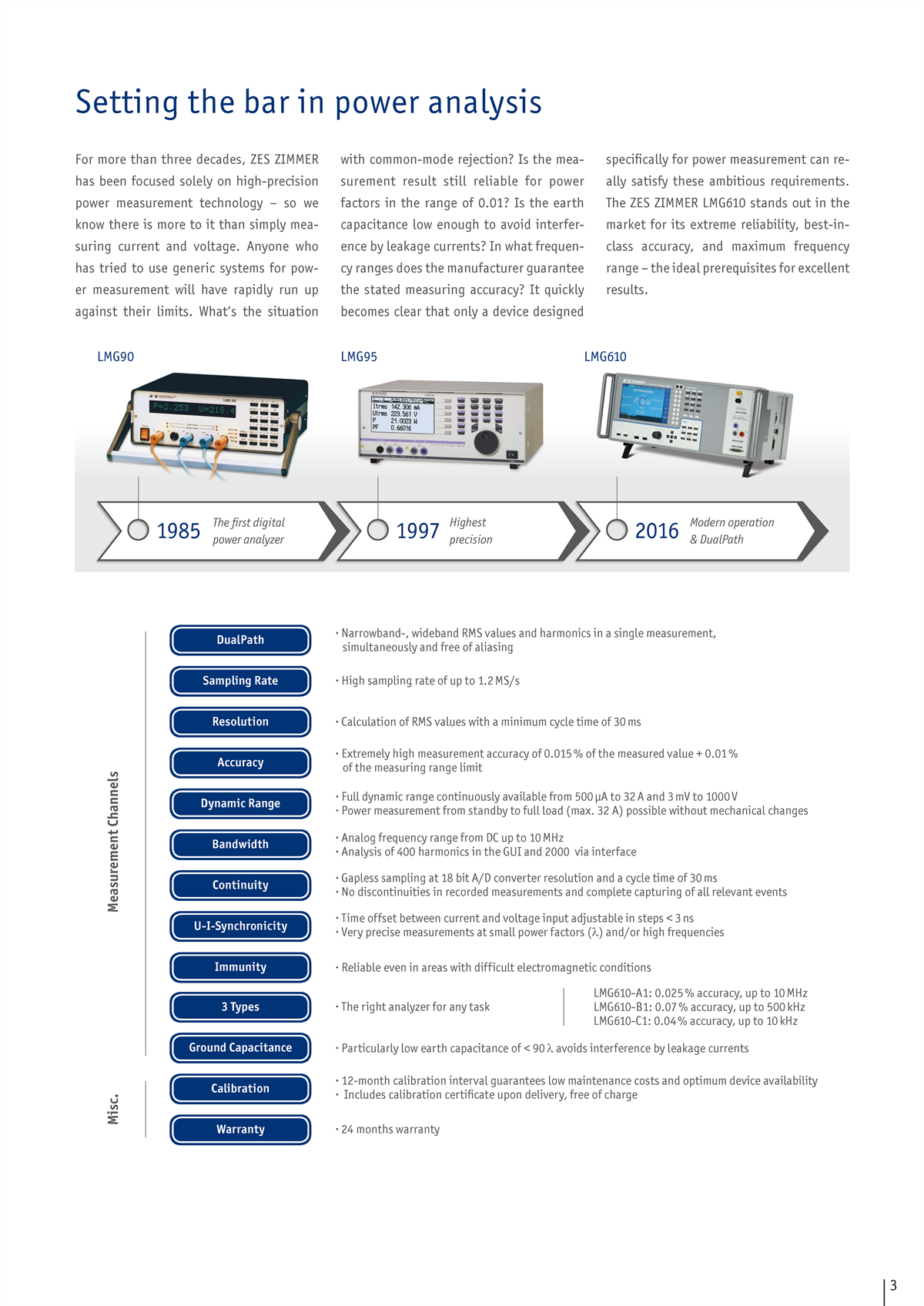 功率分析仪LMG610-2 功率分析仪LMG610-2