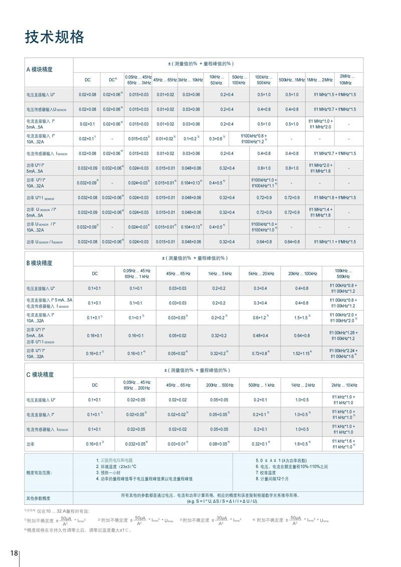 新版LMG641样册电子版 20220309_页面_18