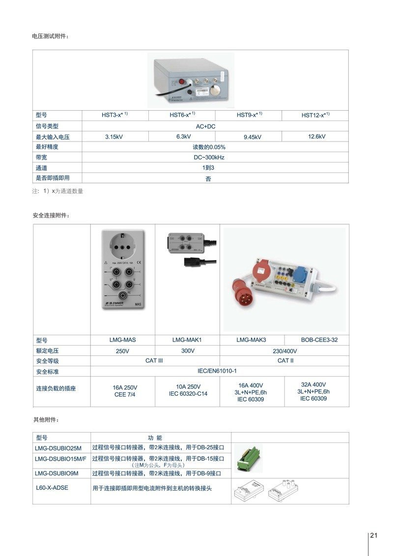 新版LMG641样册电子版 20220309_页面_21