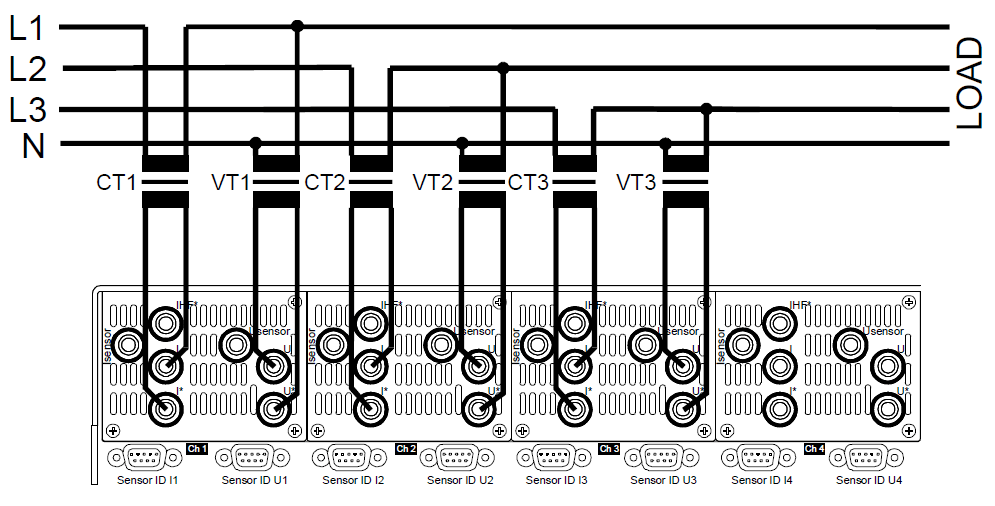 功率分析仪LMG500测量高压系统的接线方式