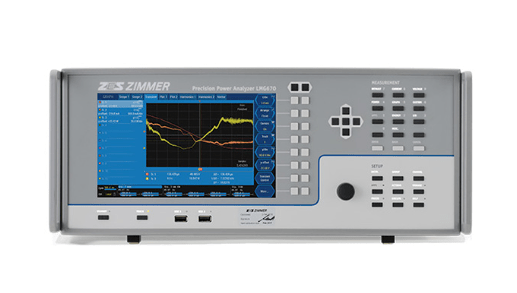 功率分析仪应用在哪些领域