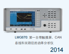 高美功率分析仪历程