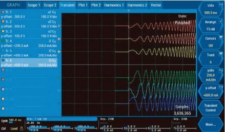 功率分析仪在模拟信号波形图上捕获重要事件